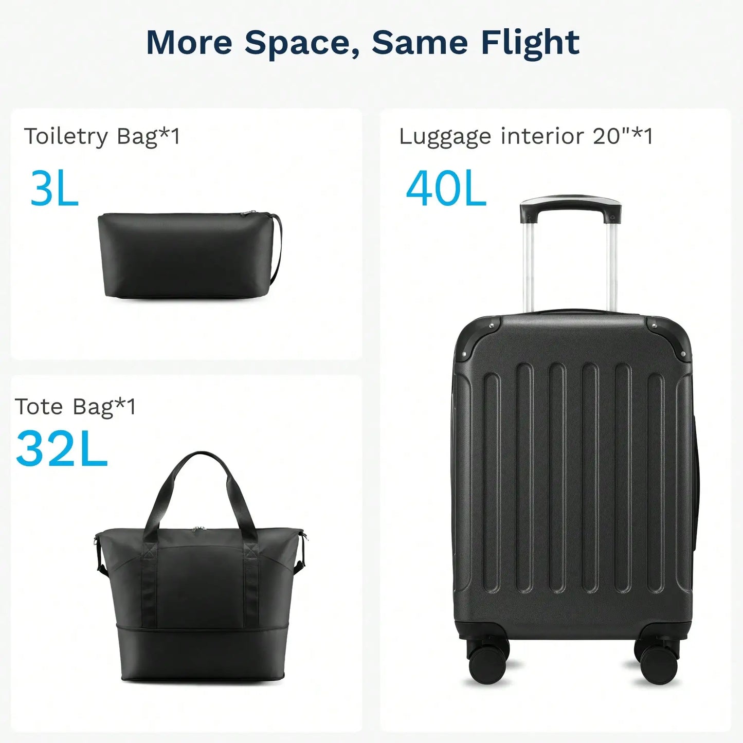 Luggage Sets 5 Piece Hardside Suitcases With Spinner Wheels TSA Lock