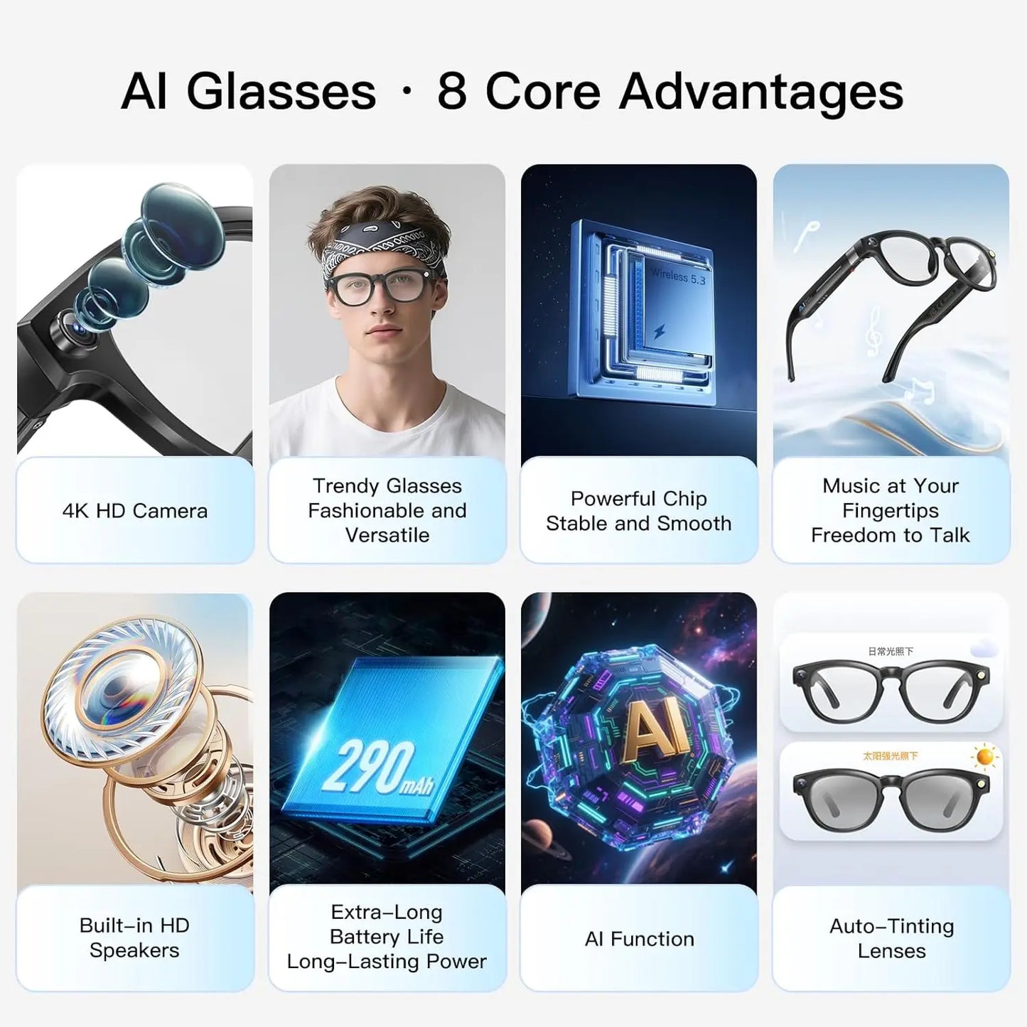 AI Smart Glasses With 8MP Camera ChatGPT Assistant Translation