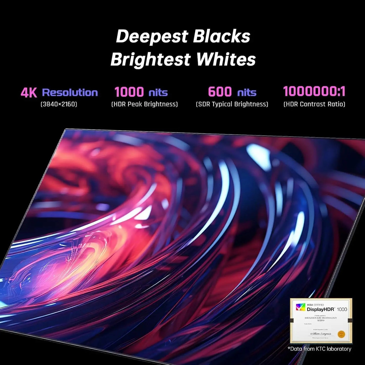 KTC 4K Mini LED Monitor HDR1000 Fast IPS TypeC 45W