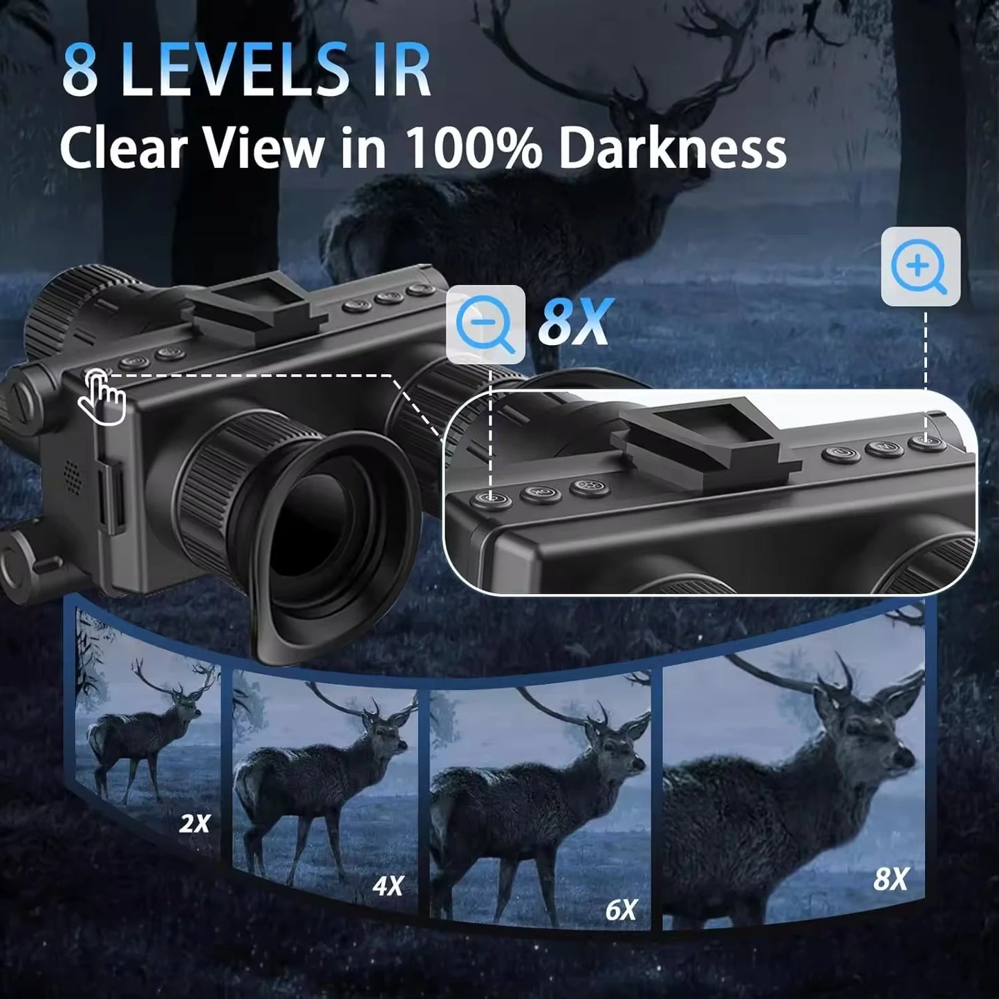 GOYOJO Helmet Mounted 4K Night Vision Goggles With 8X Zoom