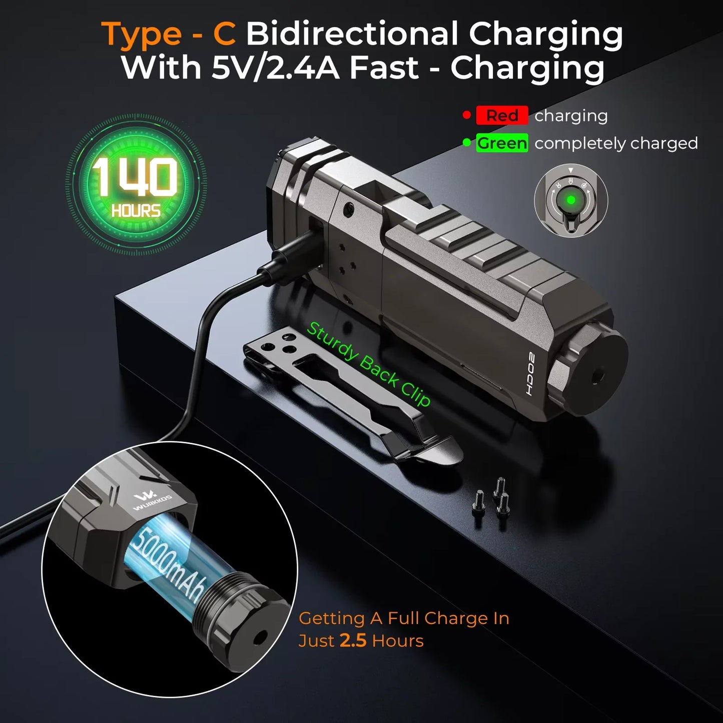 Wurkkos HD02 LED Flashlight Portable Outdoor Camping Hunting High Lumens