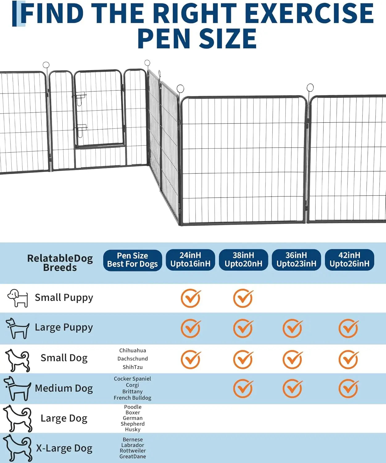 HiMISS Heavy Duty Metal Dog Playpen 32 Inch With Gate 8 Panels Collapsible Exercise Fence For Indoor Outdoor Use