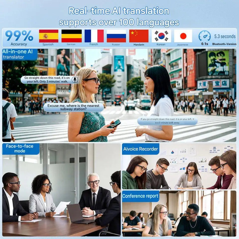AI Smart Glasses With ChatGPT Translation Camera And Voice Assistant