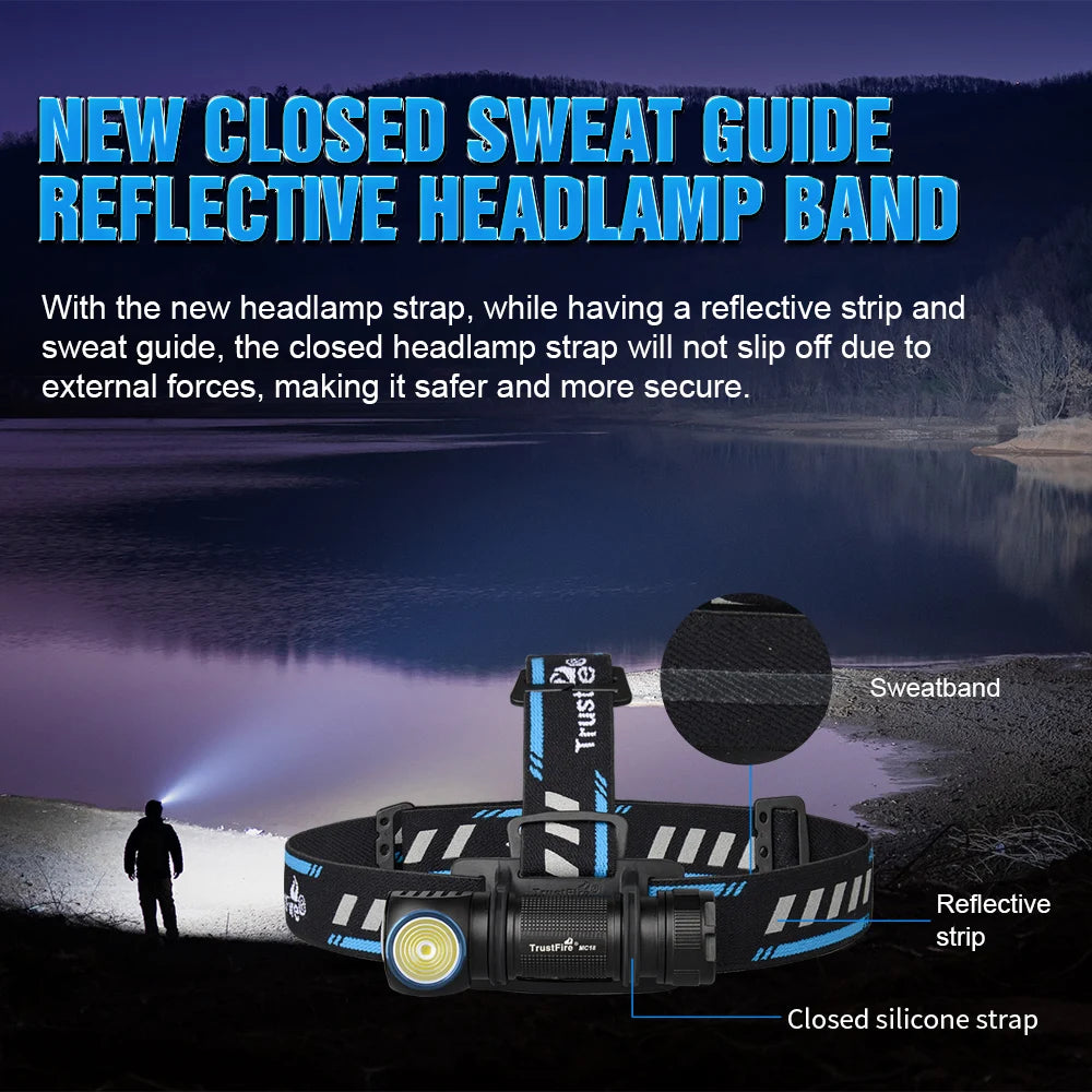 Trustfire MC18 LED Headlamp 1200lm 18650 Magnetic Rechargeable Headlight Flashlight with Power Indicator Magnet Tail for Fishing