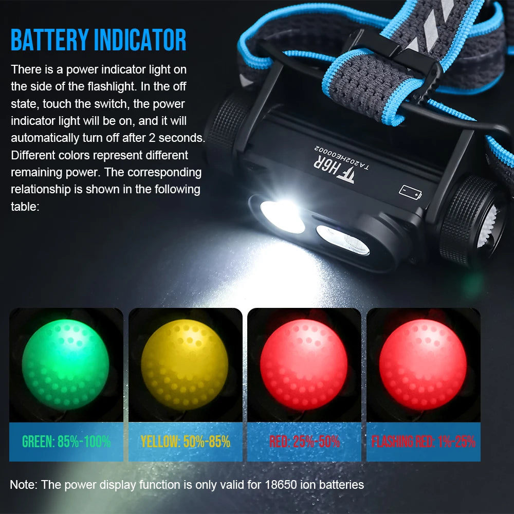 TrustFire H6R 1350LM Waterproof Rechargeable LED Headlamp