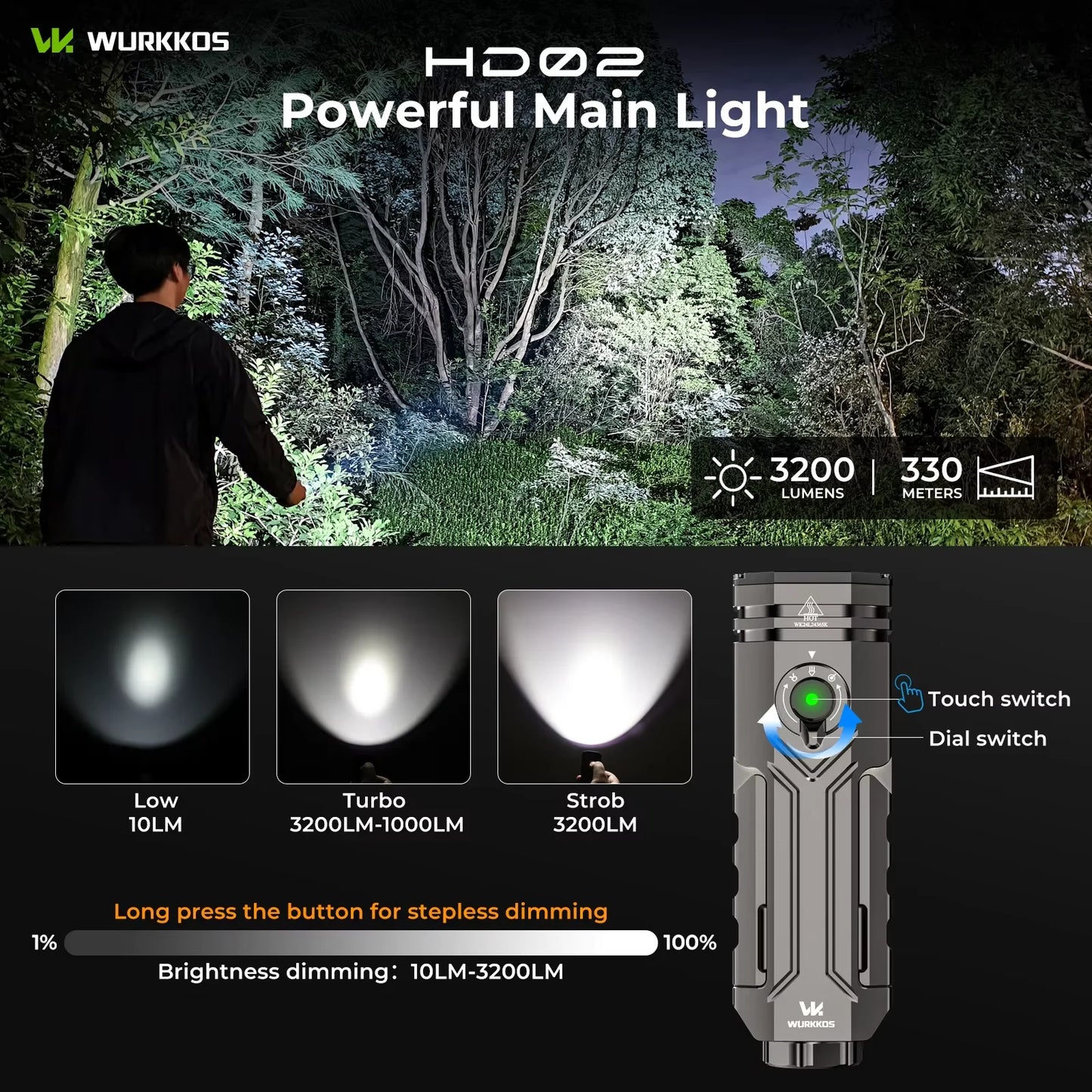 Wurkkos HD02 LED Flashlight Portable Outdoor Camping Hunting High Lumens