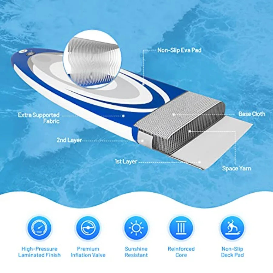Inflatable Stand Up Paddle Board Ultra Stable 6 Inch Thick PVC Blue Gray For Outdoor Water Sports Enthusiasts