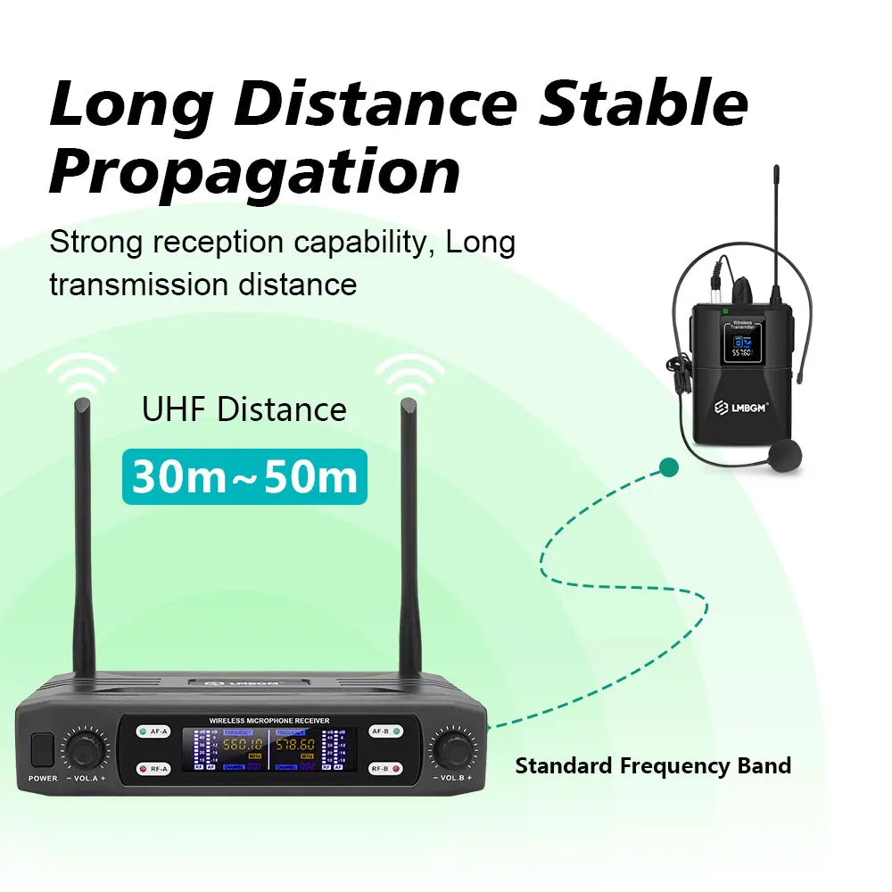 LMBGM Dual Channel UHF Wireless Lavalier Microphone System