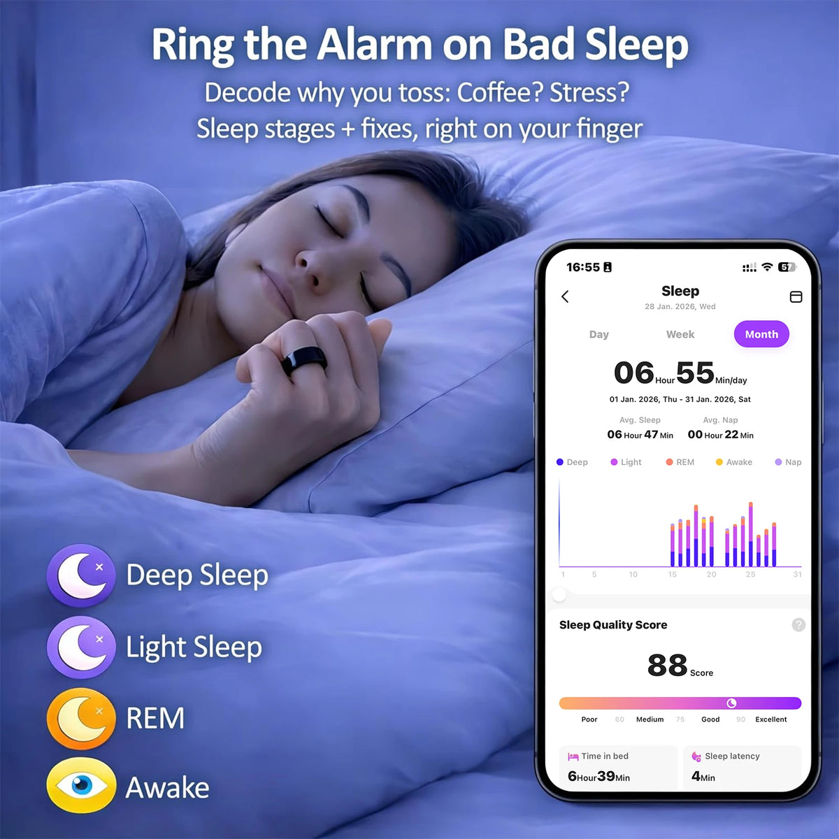 Hivisuals Smart Fitness Ring With Charging Case And Health Tracking