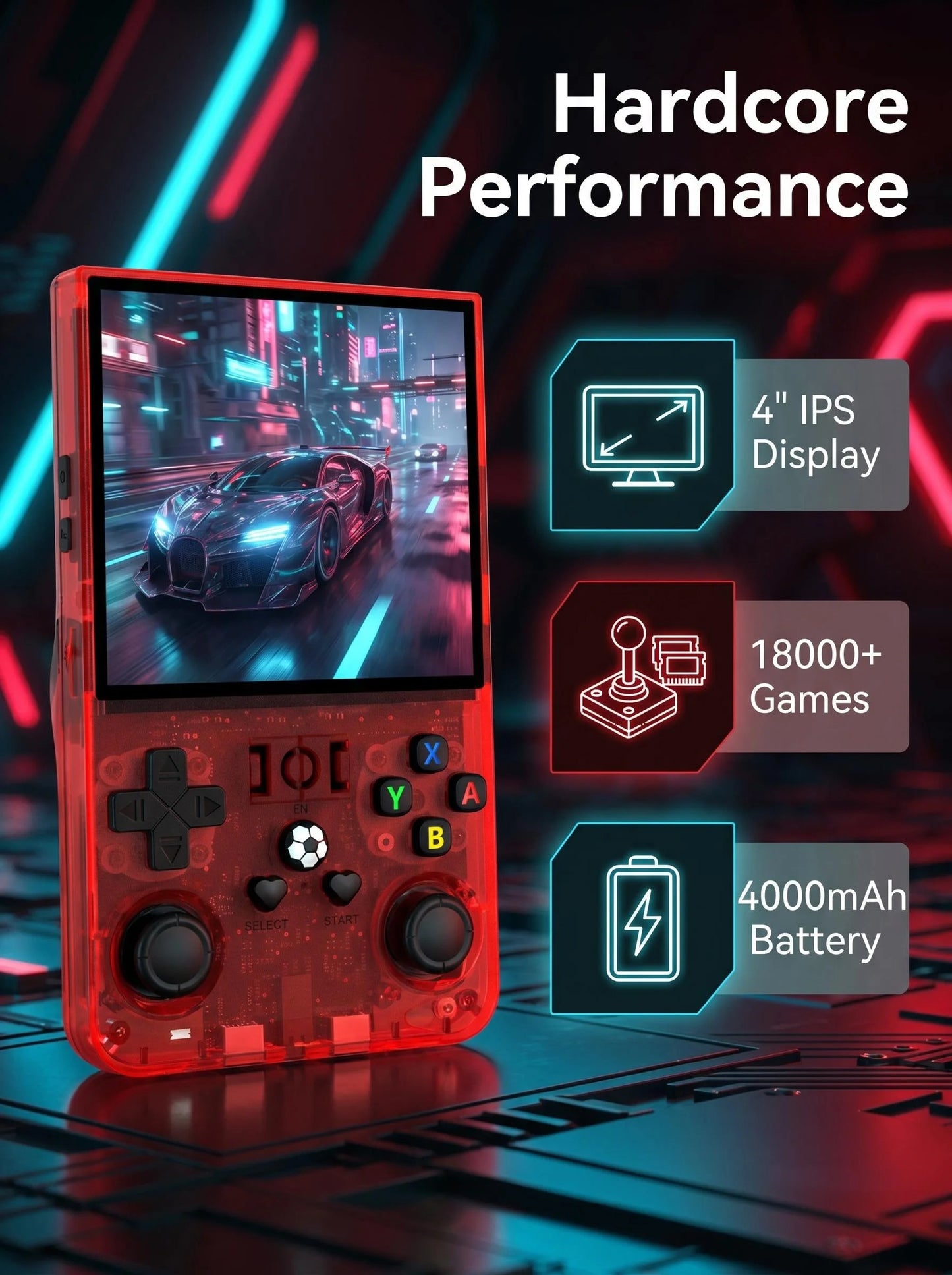 AISLPC R36MAX Retro Handheld Game Console Portable Pocket Player
