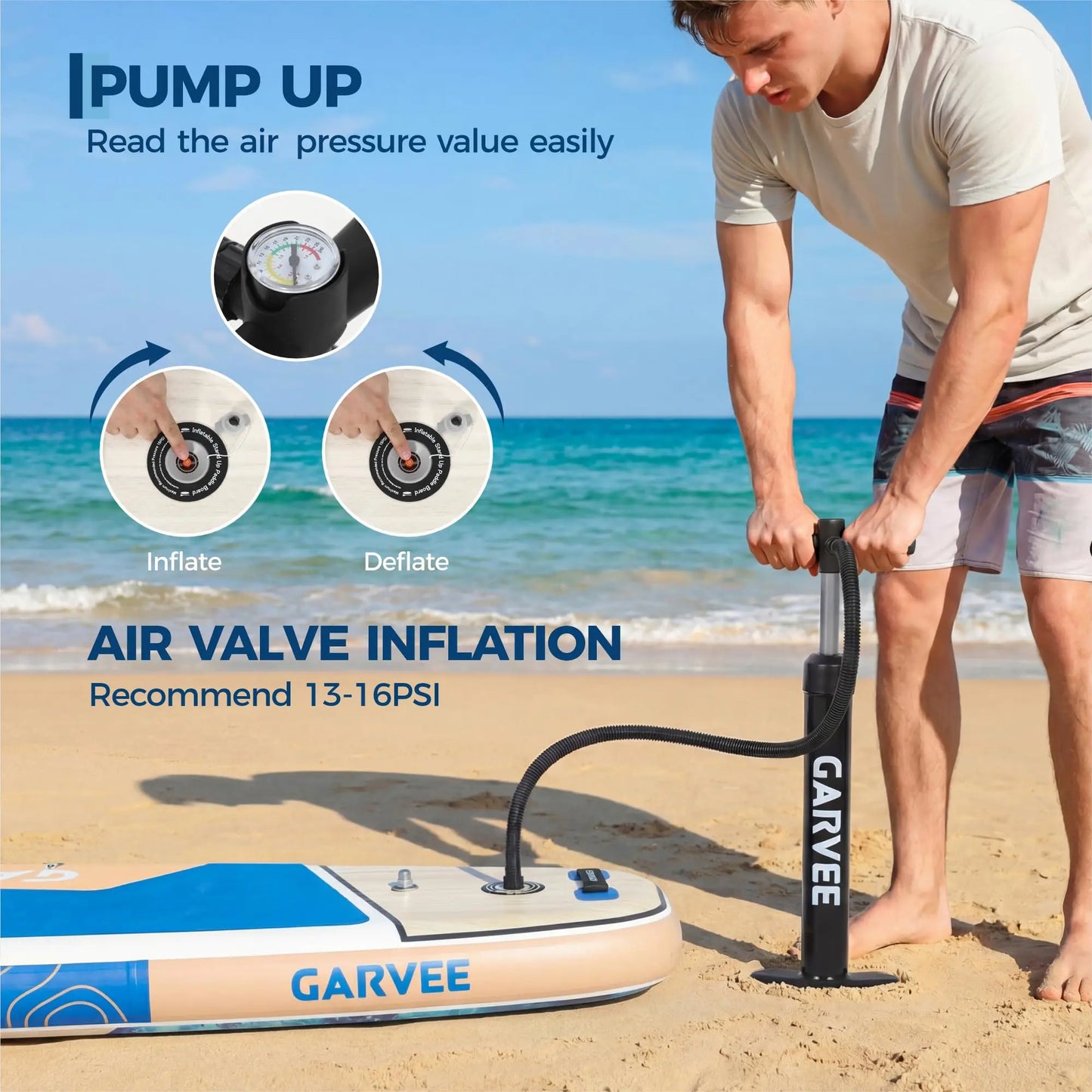 Inflatable Stand Up Paddle Board Wide Stable Design For Adults And Youth 450 Lb Capacity Non Slip EVA Deck