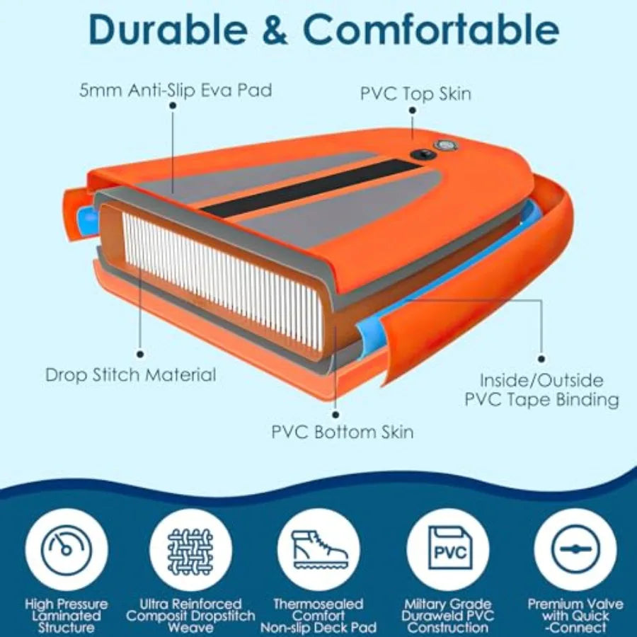 Inflatable Stand Up Paddle Board SUP Ultra Stable With 3 Fin Design And 400 LBS Capacity For Outdoor Water Enthusiasts