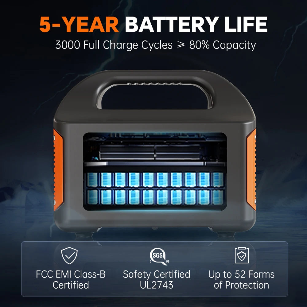 GaiaRay Electric Solar Power Station 500W 460Wh Emergency Backup