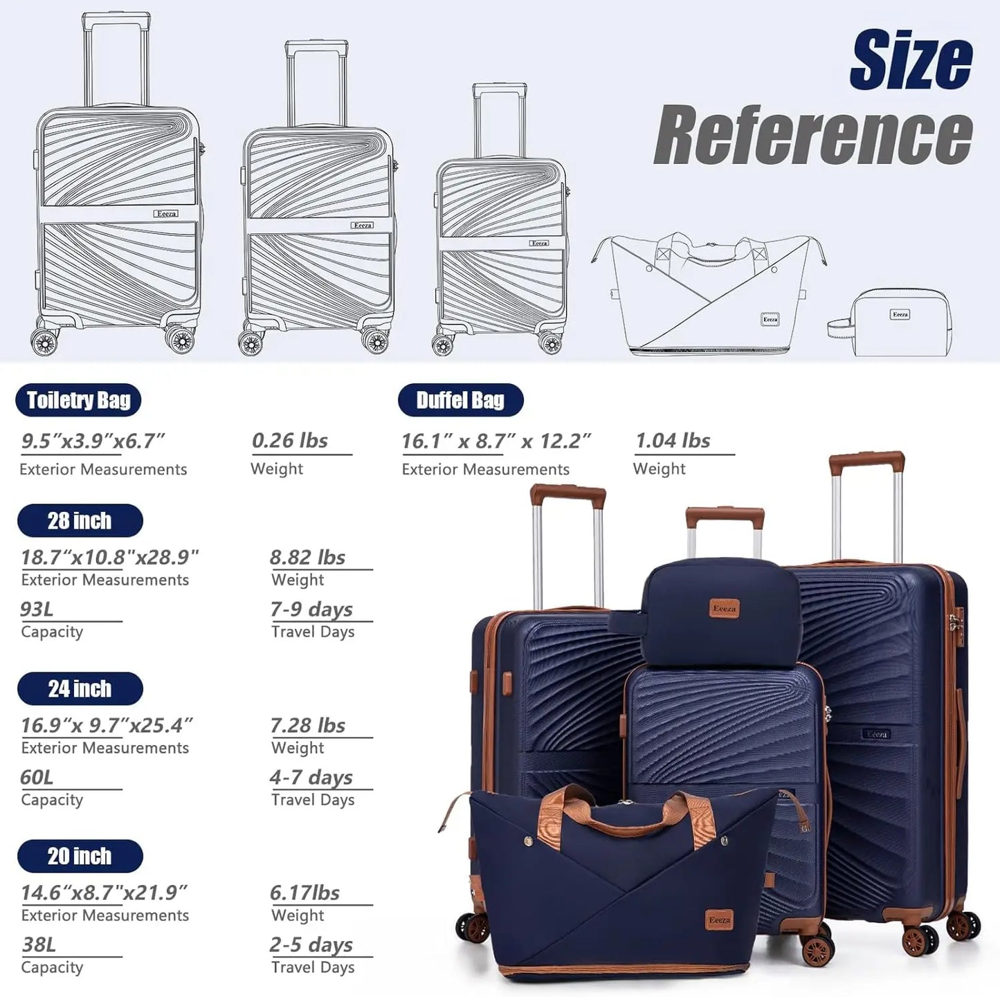 5 Piece ABS Luggage Set With TSA Spinner Wheels Lightweight
