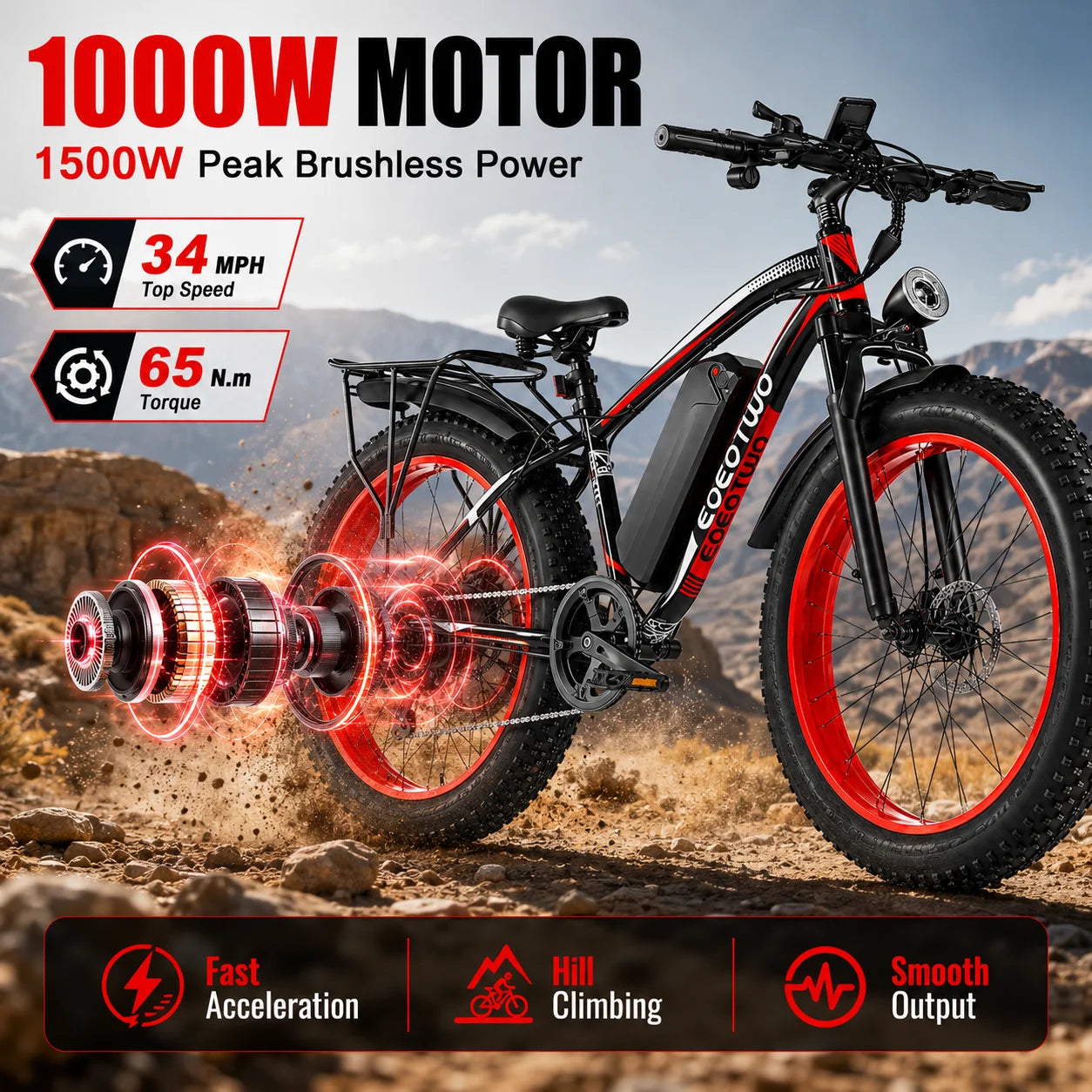 EOEOTWO 1500W Fat Tire Electric Bike For Adults All Terrain 34MPH Long Range 48V Ebike