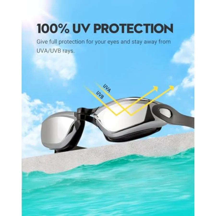 Anti Fog Swimming Goggles 2 Pack No Leaking UV Protection For Men Women Youth Everyday Wear