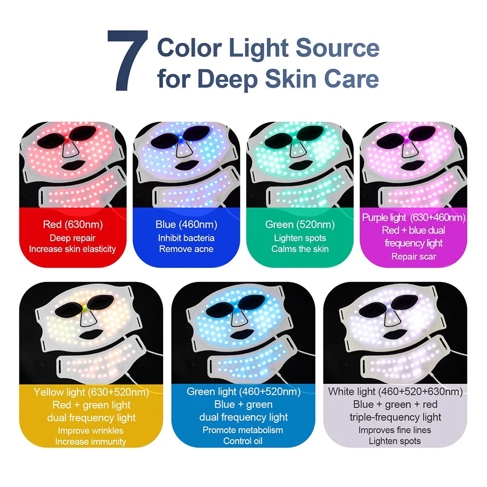 Iebilif Silicone LED Mask With Photon Therapy For Skin Rejuvenation