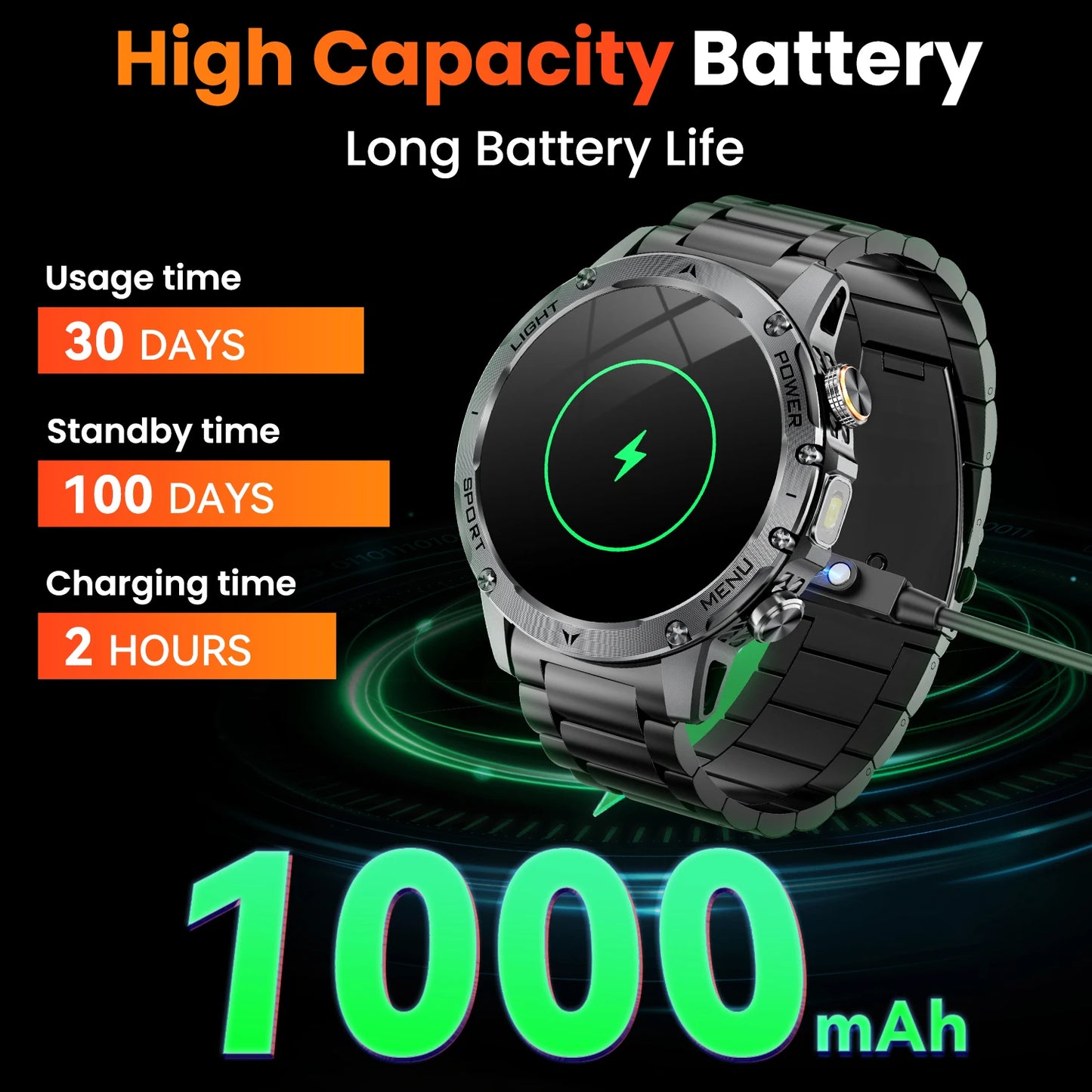 Military Smart Watch Men 1.7 Inch HD Screen Bluetooth Waterproof