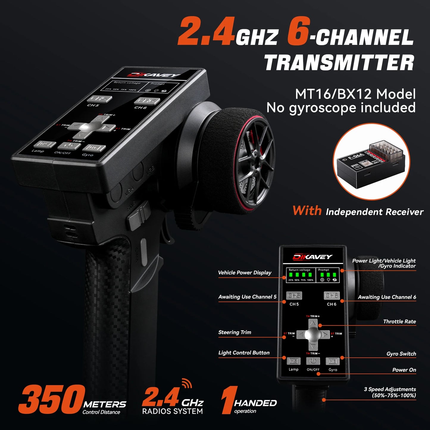 DIKAVEY 1 By 16 Brushless 4WD RC Monster Truck For RC Enthusiasts High Speed All Terrain 3S 2200mAh Battery Included