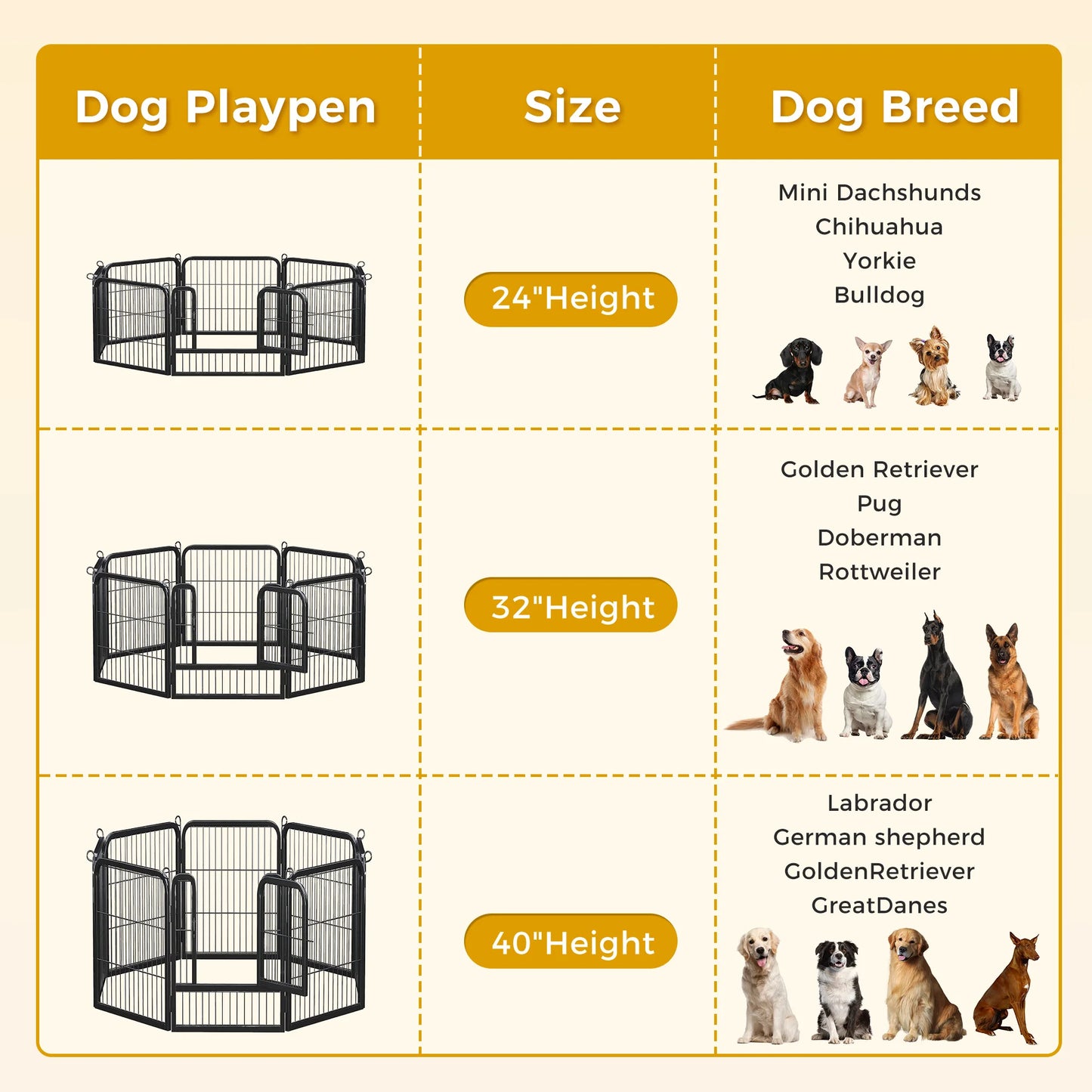 Dog Playpen With Door Foldable Metal Fence For Outdoor Indoor Use Heavy Duty Durable Versatile For RV Camping
