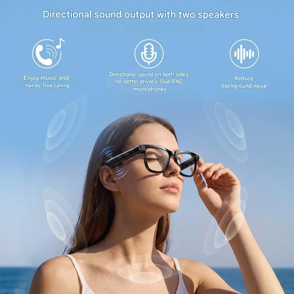 AI Smart Glasses With ChatGPT Translation Camera And Voice Assistant