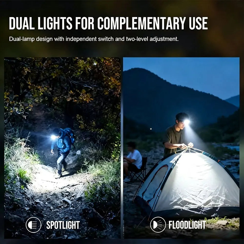 TrustFire H7GR Rechargeable LED Headlamp With Infrared Sensing Function