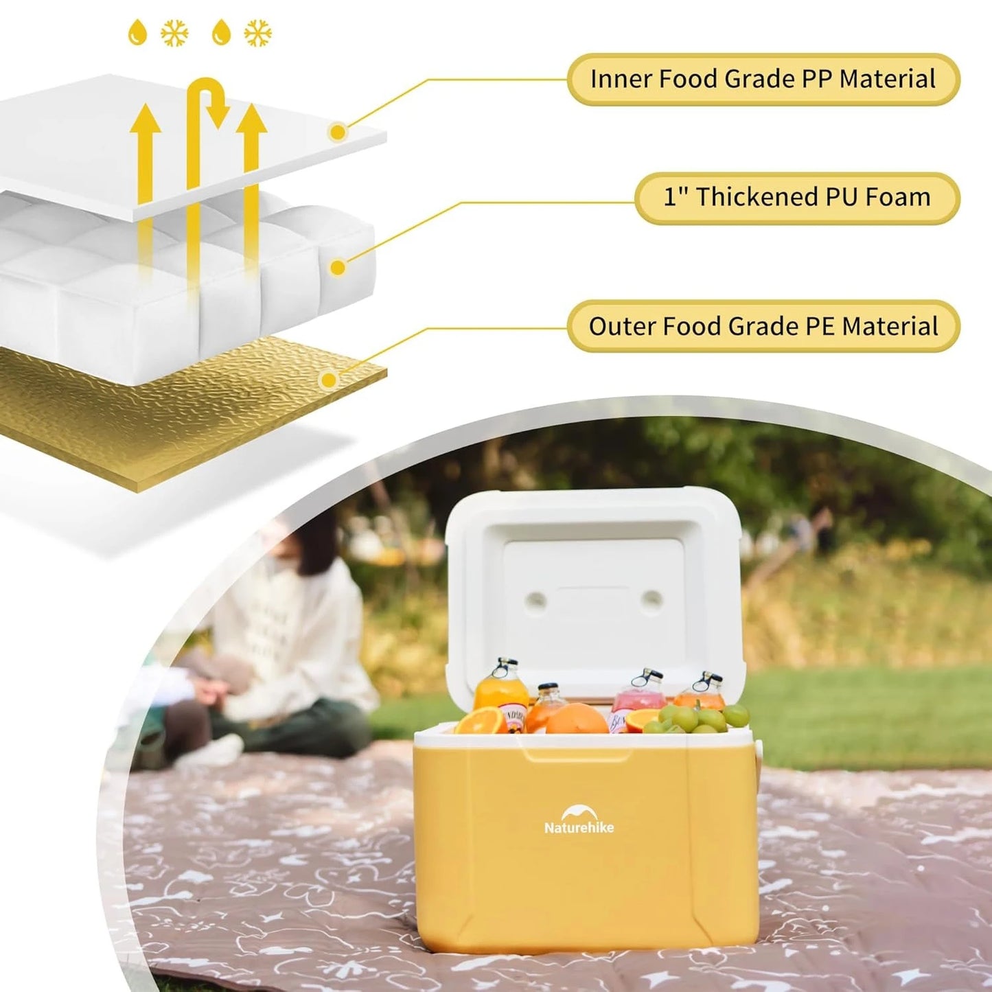 Naturehike Portable Insulated Cooler Box For Outdoor Picnics And Barbecues