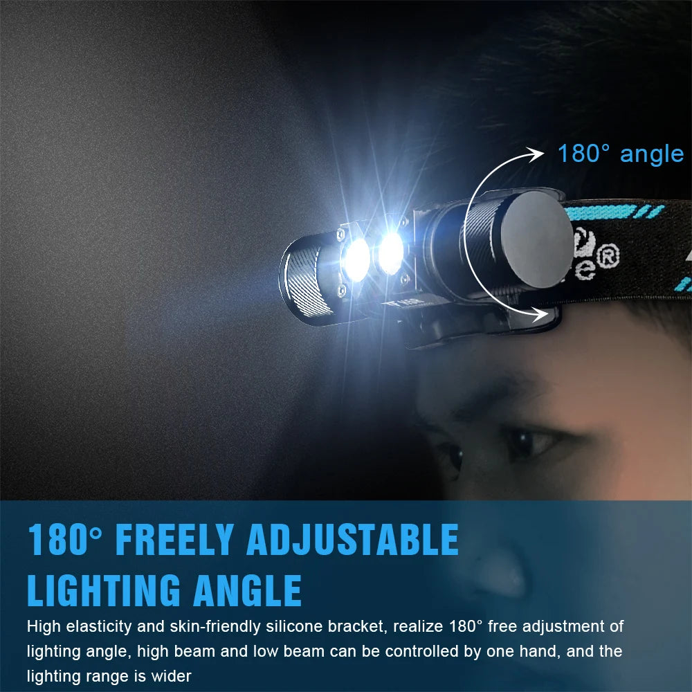 TrustFire H5R 600LM Rechargeable Waterproof Headlamp Dual Light LED Torch IP68 Running Camping Hiking Cycling Fishing Hunting Outdoor Emergency Work Light Headlight