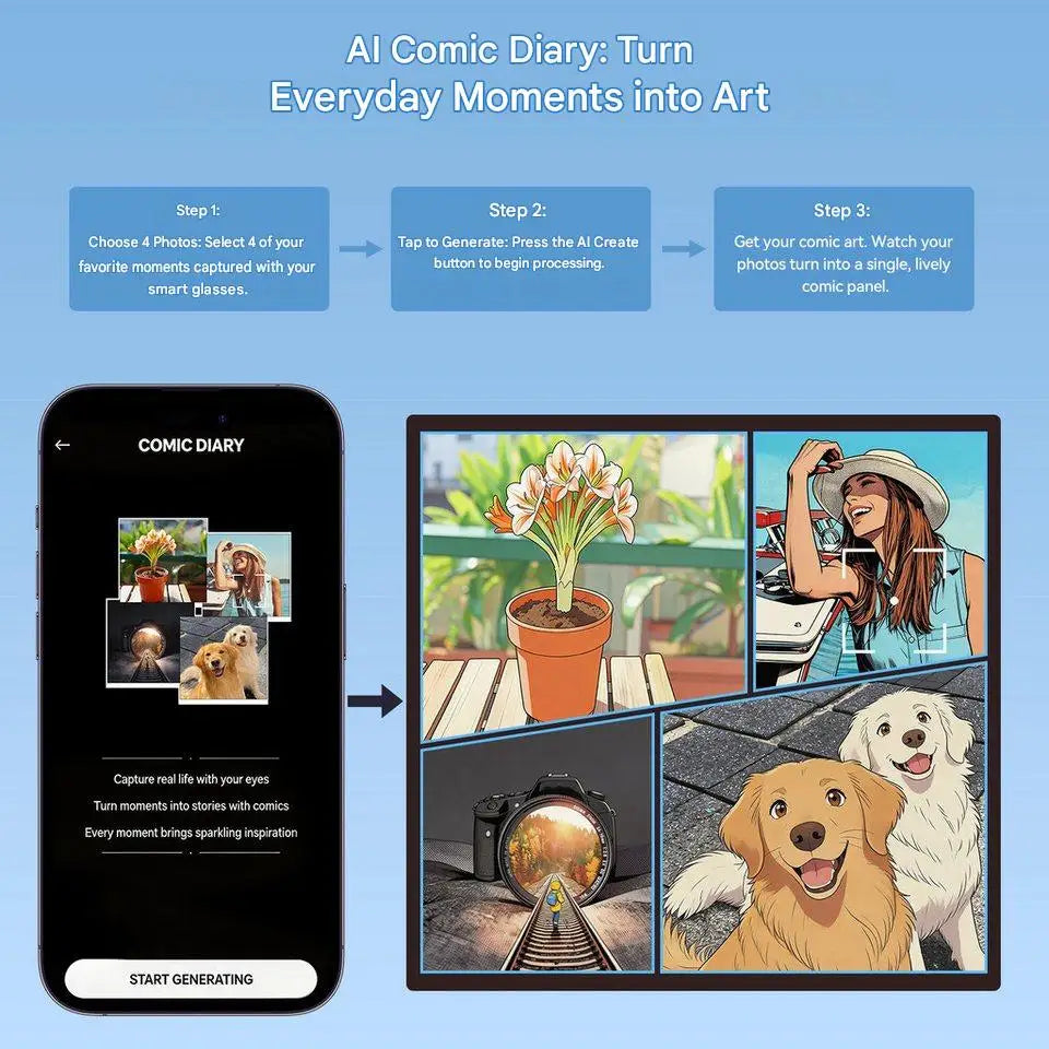 AI Smart Glasses With ChatGPT Translation Camera And Voice Assistant