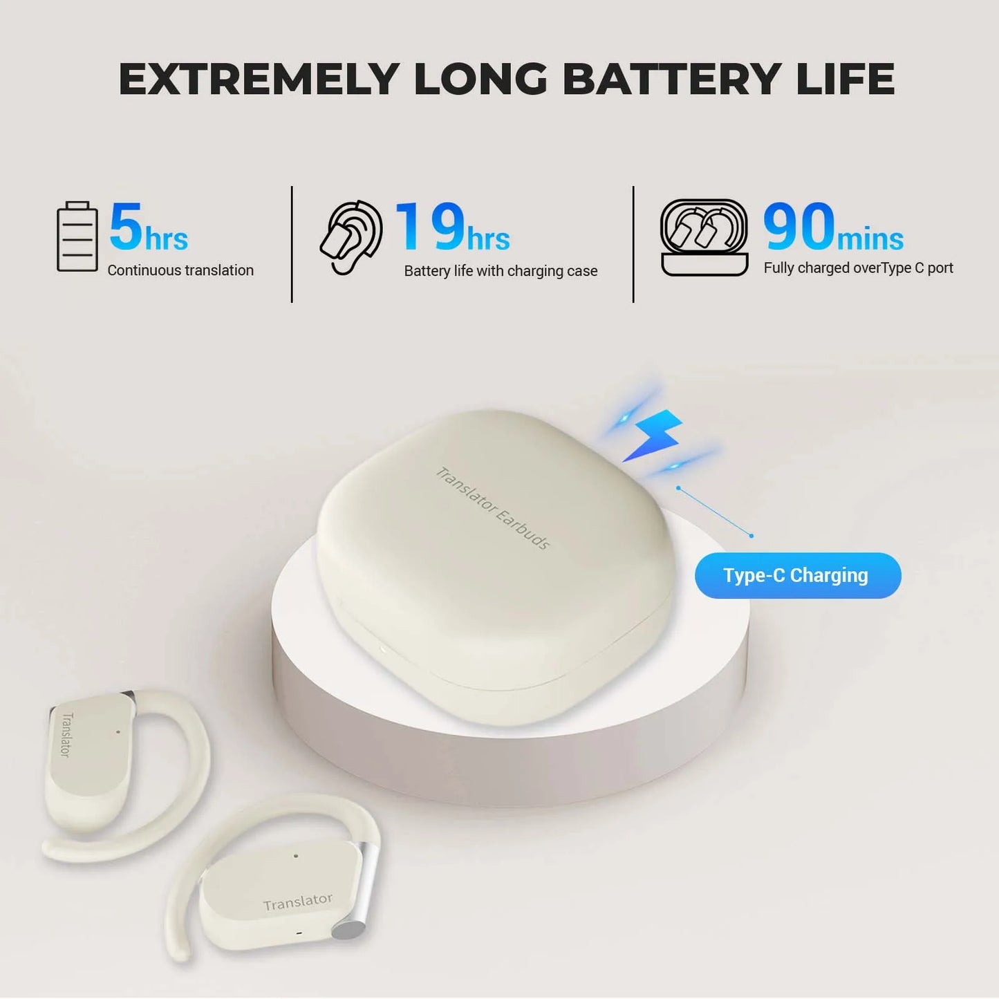 Wooask M9 Translator Earbuds Real Time Voice Translation 144 Languages