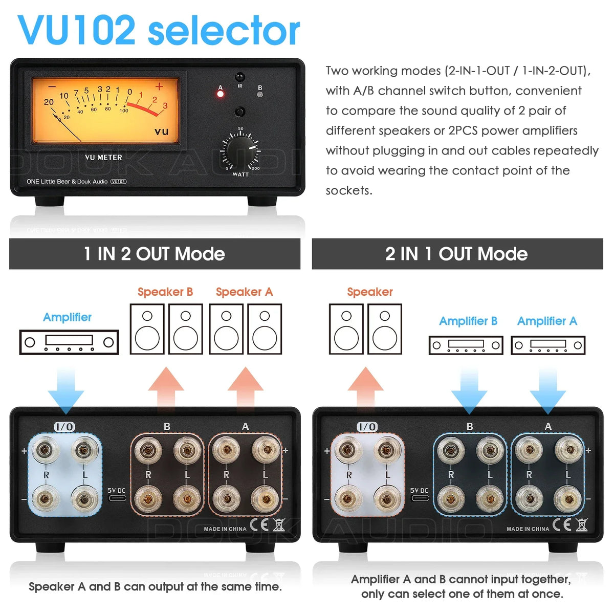 Nobsound VU102 2(1)-IN-1(2)-OUT Audio Selector Speaker Splitter Amplifier Switcher VU Meter with Remote Control