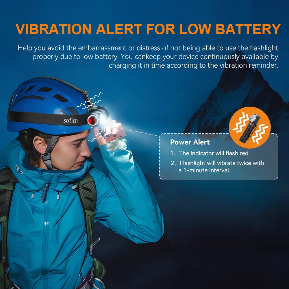 Sofirn HS41 Rechargeable LED Headlamp With Spotlight And Floodlight