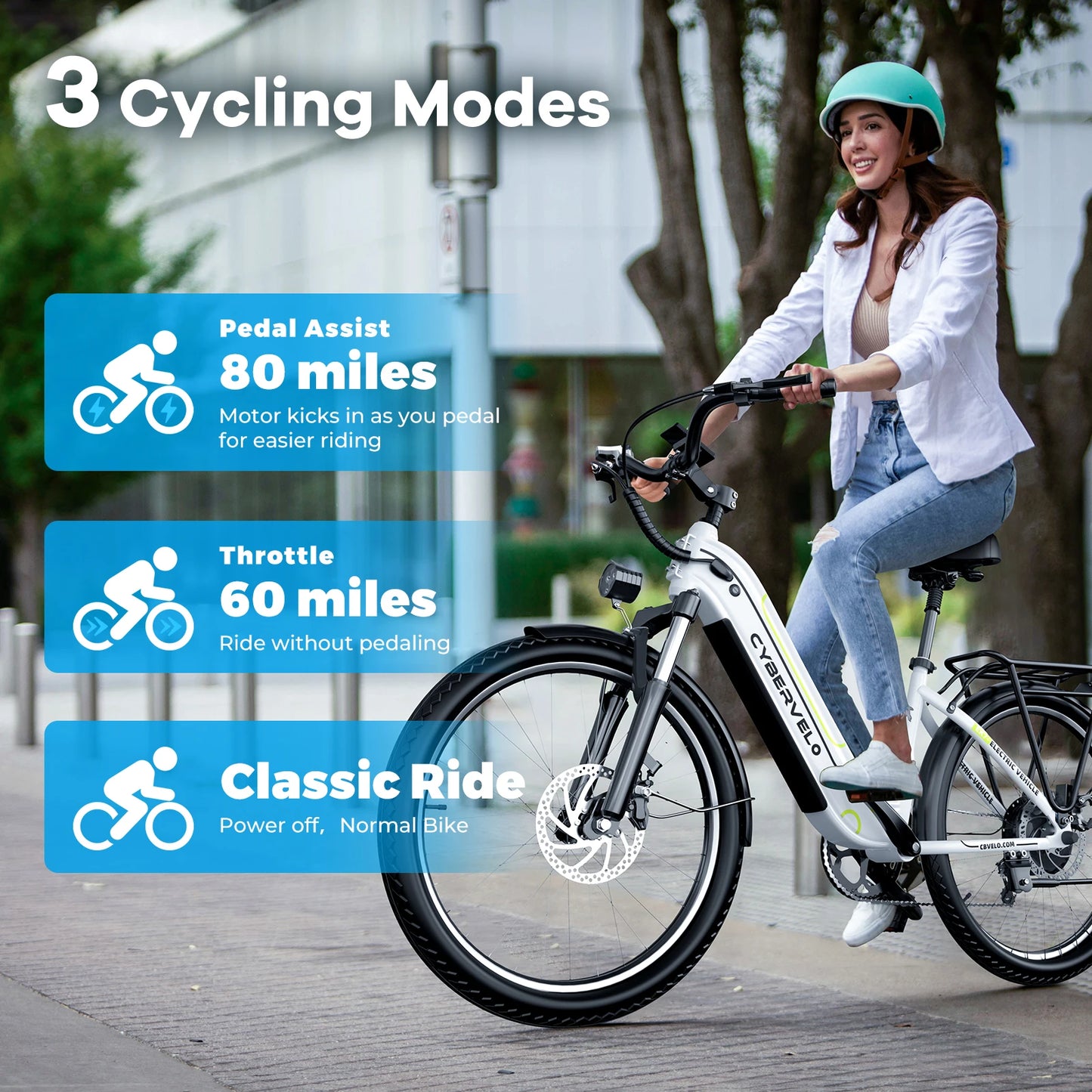 Cybervelo EK7 1000W 48V 25Ah Long Range Electric Bike