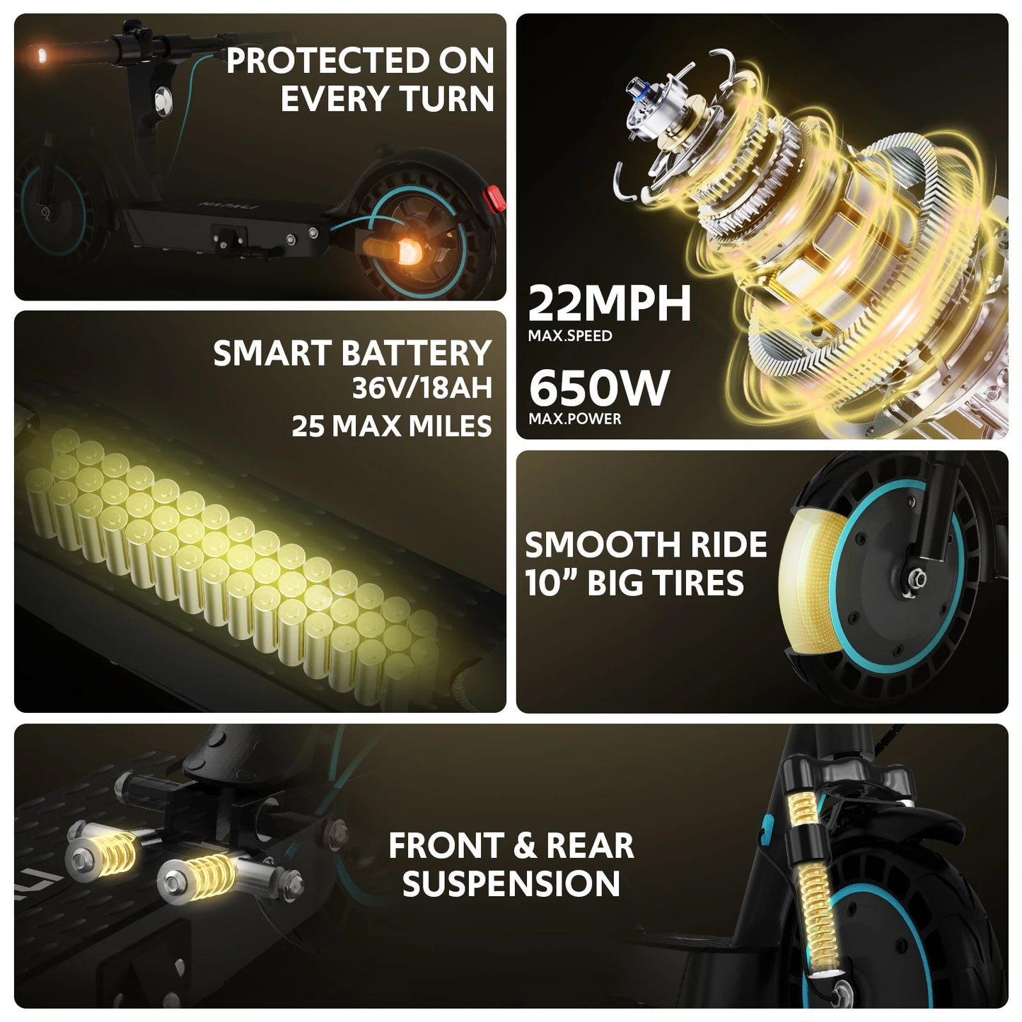 Osboo Electric Scooter For Adults Foldable Dual Suspension With Turn Signals 650W 10 Inch Tires 25 Mile Range 22 MPH