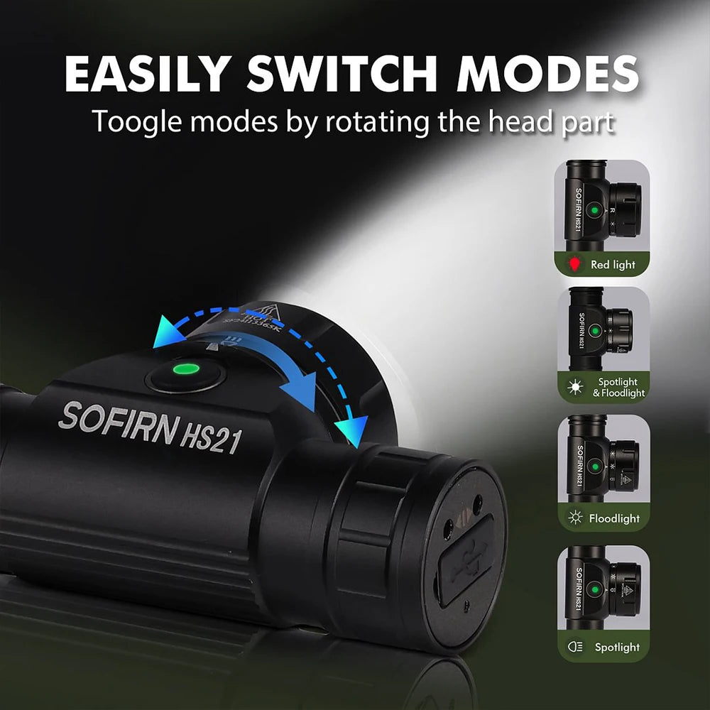 Sofirn HS21 Rechargeable LED Headlamp With Infrared Switch for Hiking