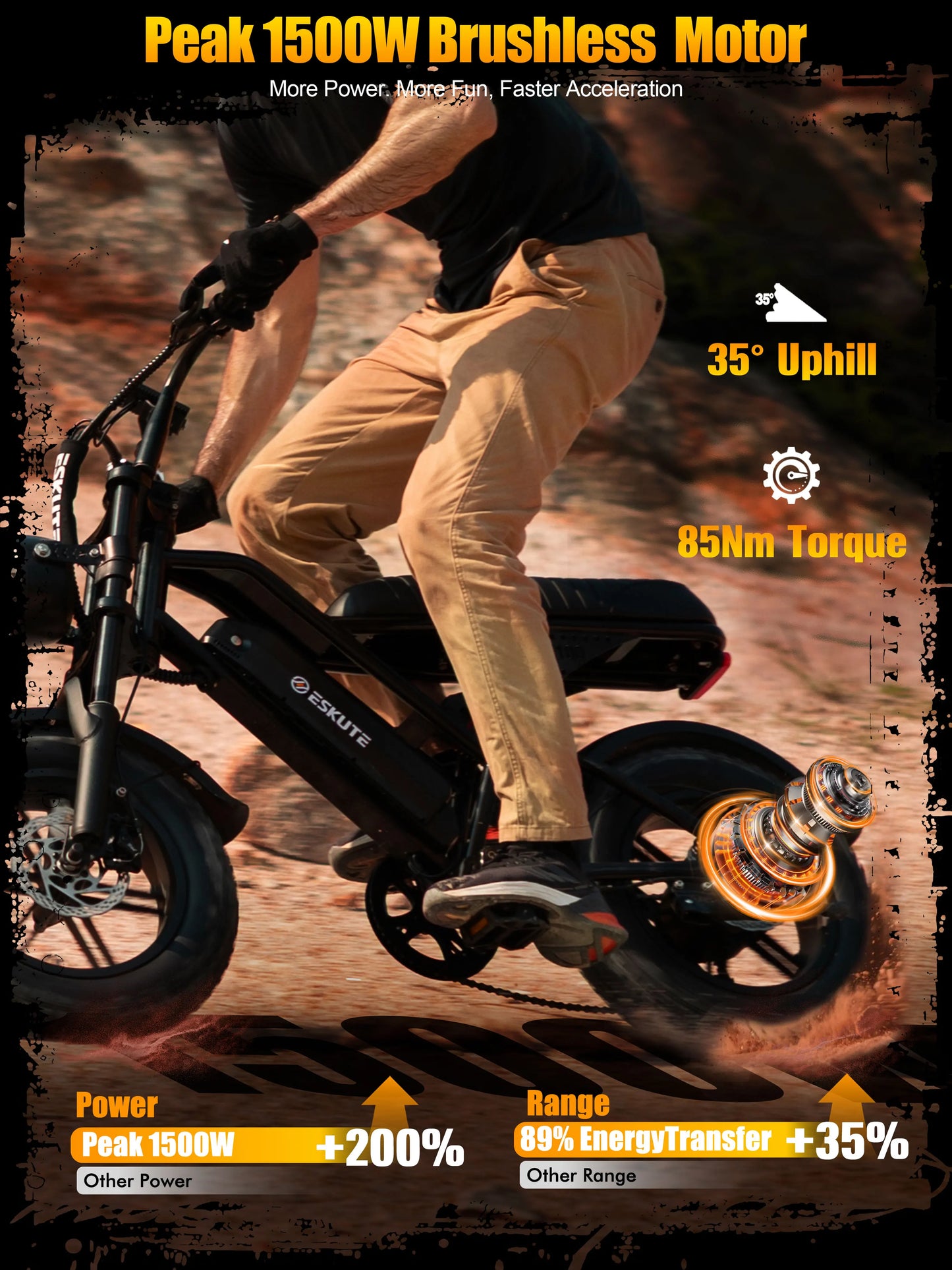 Eskute V100 Electric Bike With 1500W Peak Power And Dual Suspension Fat Tire E Bike For Off Road And City Commutes