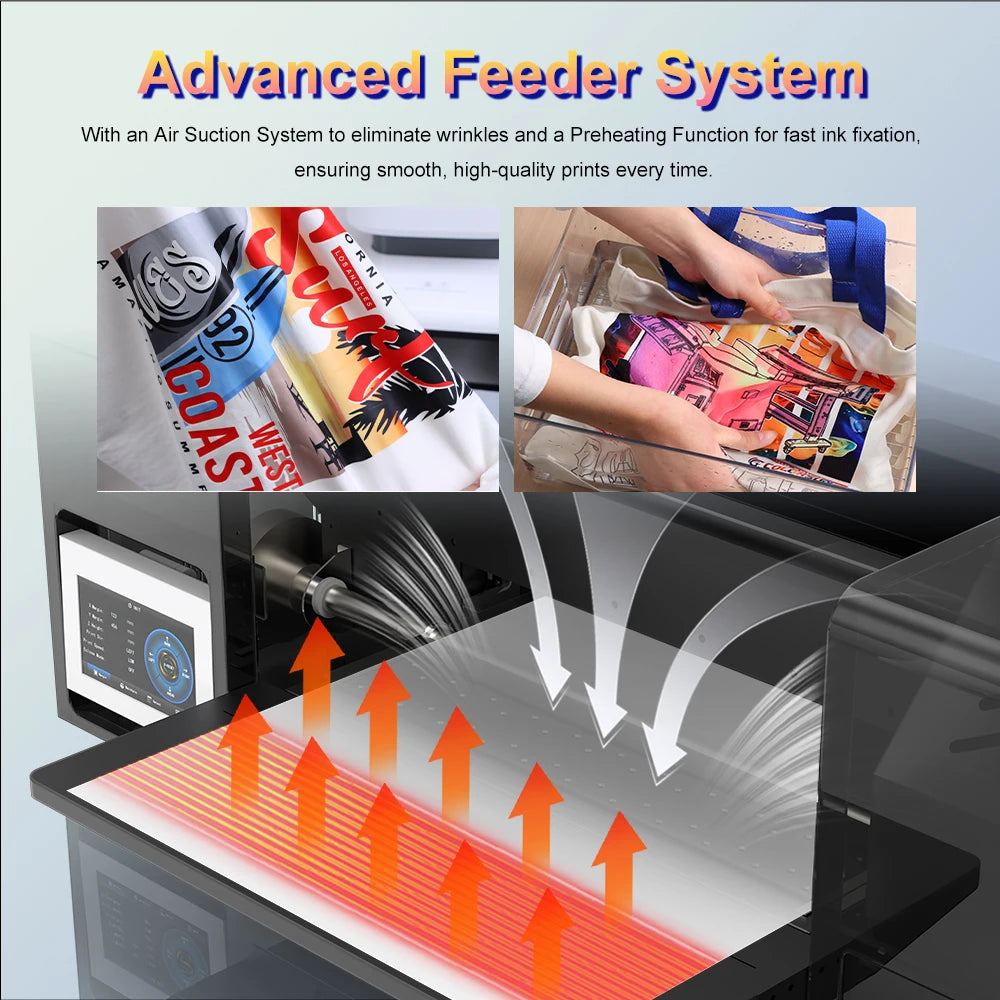 XP600 DTF Printer For Apparel And Textile Transfers