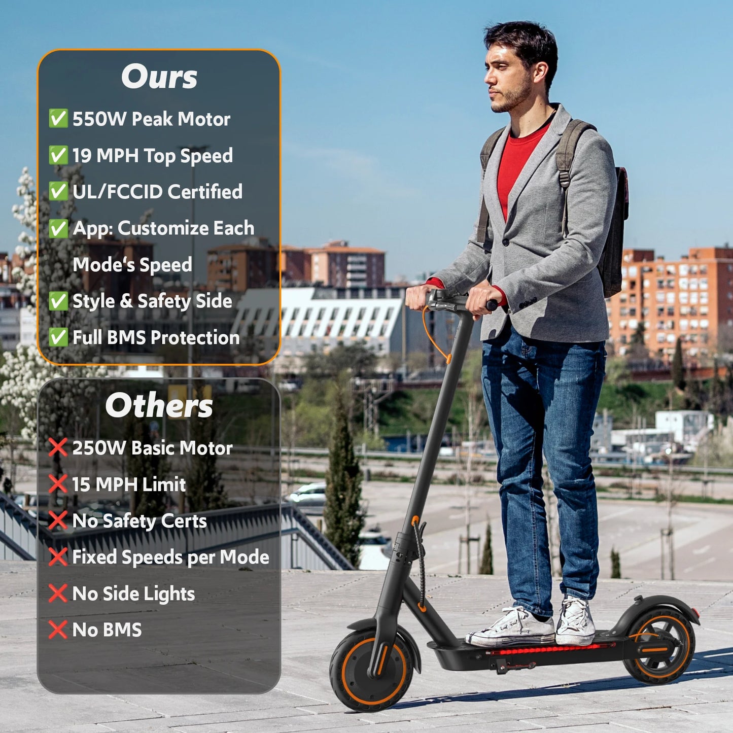 Electric Scooter For Adults 550W Peak Motor 20 Mile Range Foldable E Scooter With App Control And 360 Degree Lighting