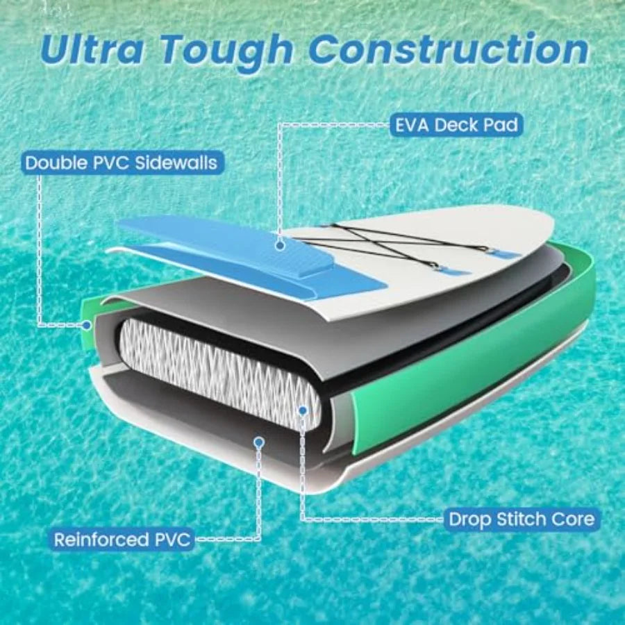 Inflatable Stand Up Paddle Board Ultra Stable 11ft Long 30in Wide Durable PVC For Beginners