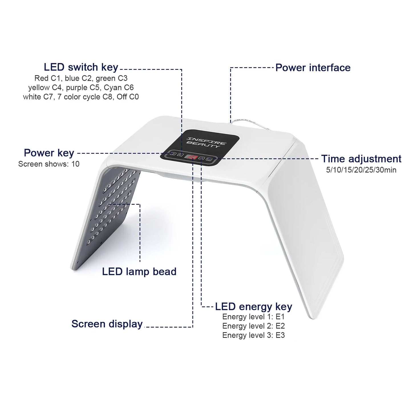 Foreverlily 7 Colors LED Photon Therapy Device Foldable Skin Rejuvenation Light Facial Therapy For Home Use