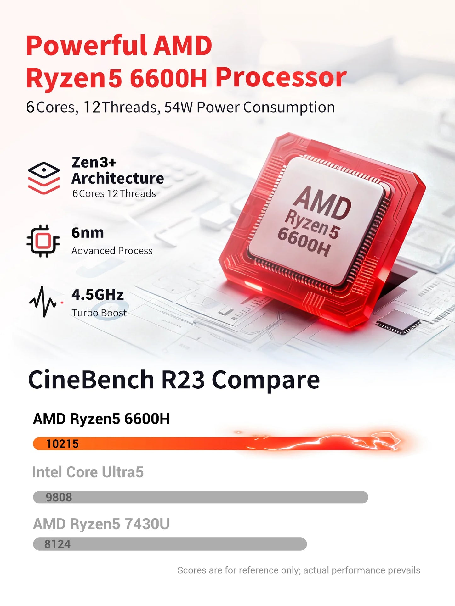 Firebat U6B 16 Inch AMD Ryzen 5 Laptop With Windows 11
