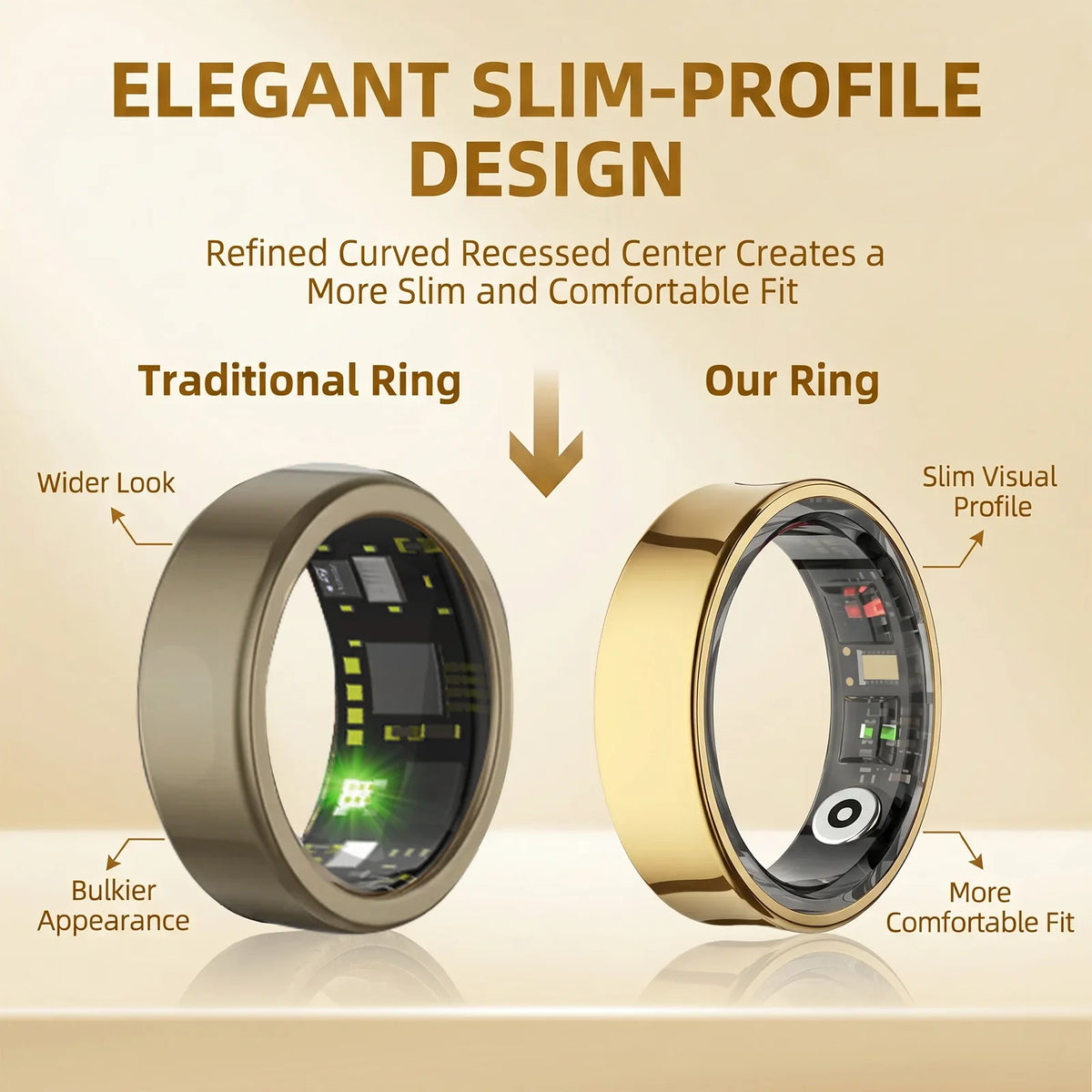 Health Ring for Body Temperature, Heart Rate and Sleep Tracking