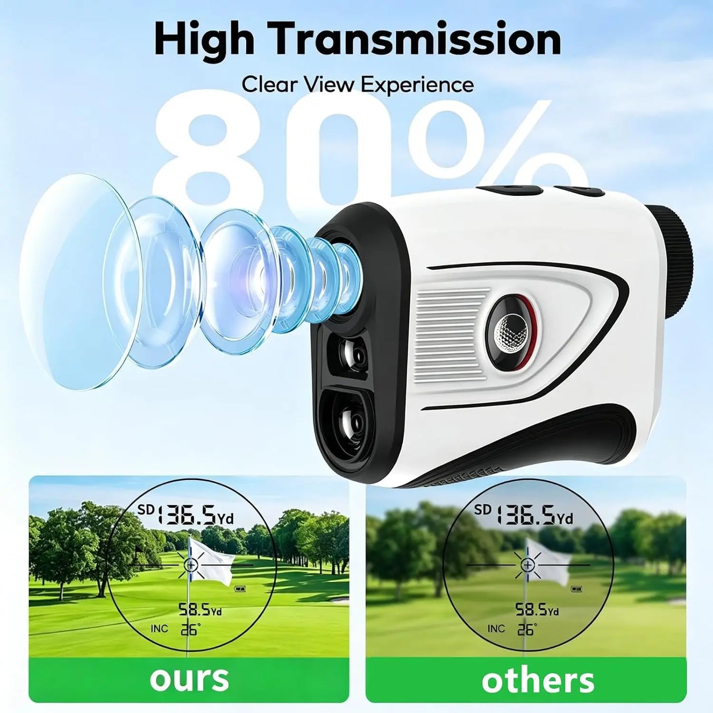KOKVP 7X Golf Rangefinder With Slope Compensation And Flag Lock