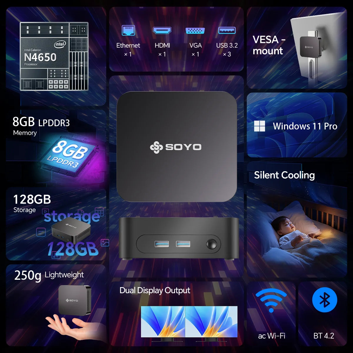 SOYO Y5Plus Mini PC Intel i7 EightGigabytesMemory 128GB