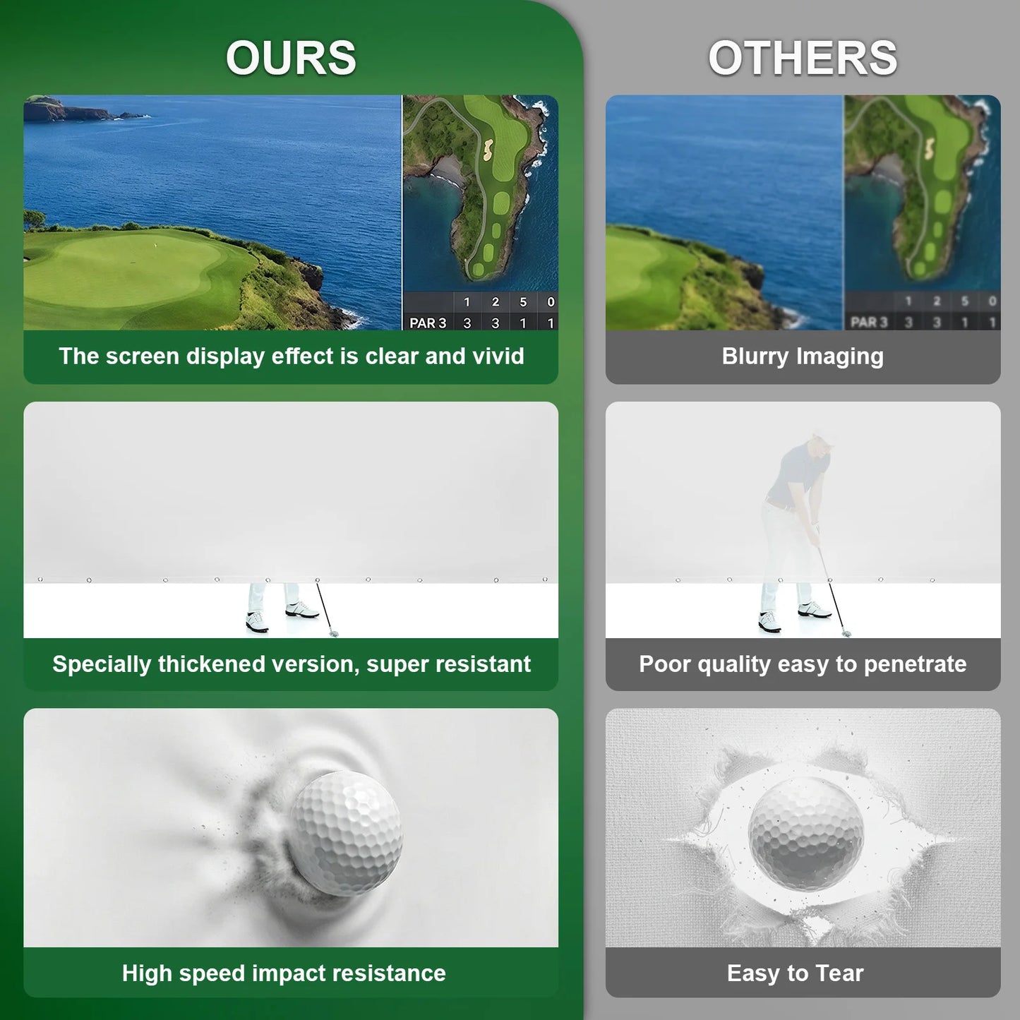 Golf Simulator Impact Screen With Bungee Cords Silent For Indoor Outdoor Practice For Golfers
