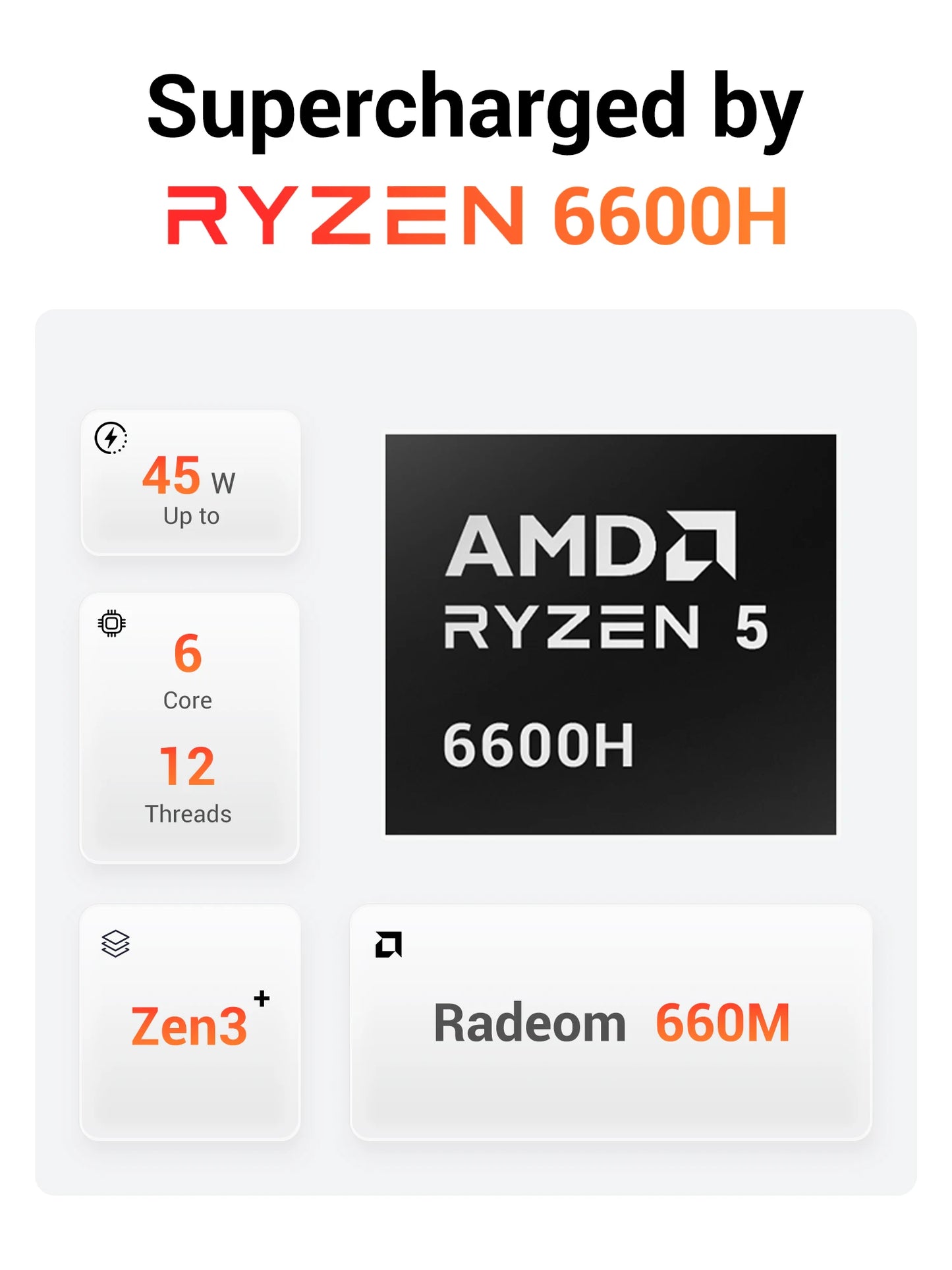 Firebat AM02 Mini PC Ryzen 6600H 16GB RAM 512GB SSD