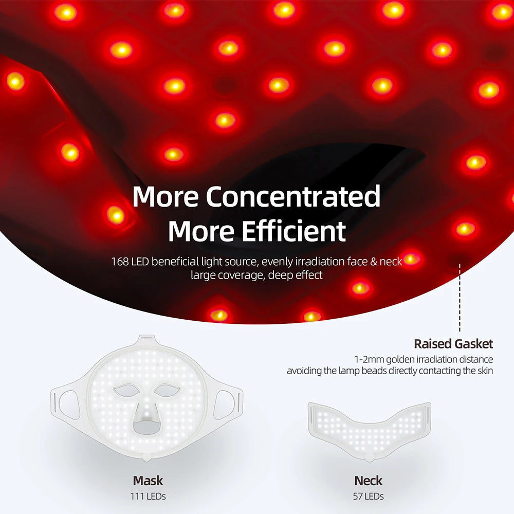 Foreverlily LED Photon Face Neck Mask 3D Silicone Skin Rejuvenation