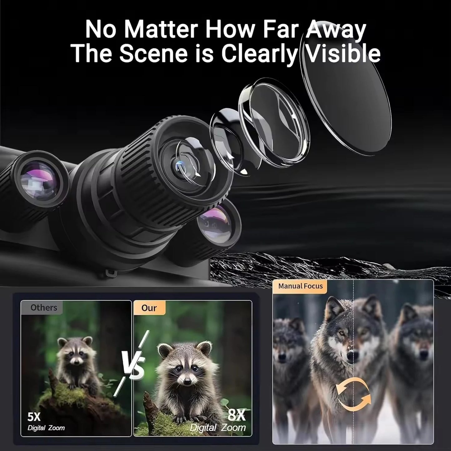GOYOJO Helmet Mounted 4K Night Vision Goggles With 8X Zoom