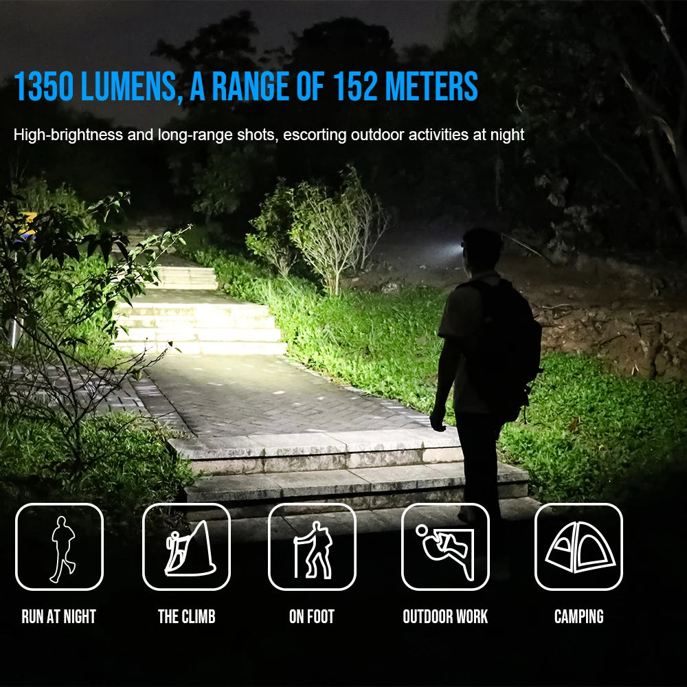 TrustFire H6R 1350LM Waterproof Rechargeable LED Headlamp