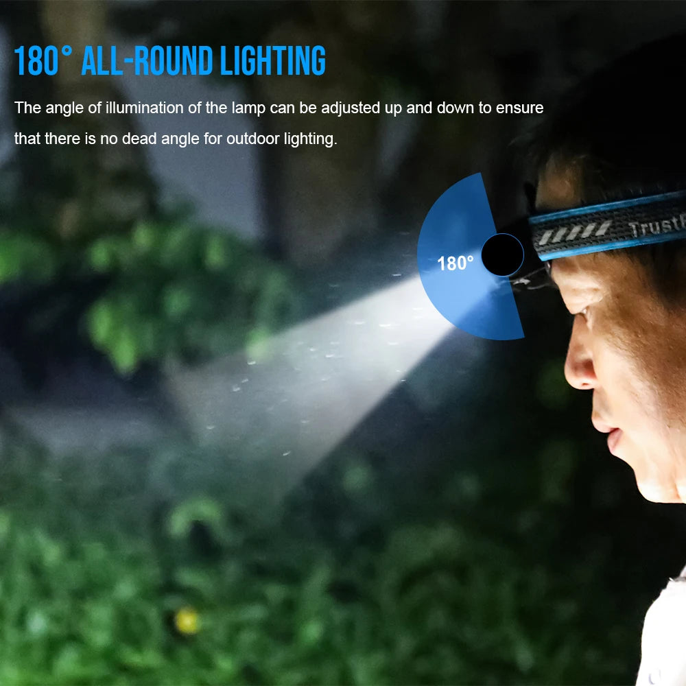 TrustFire H6R 1350LM Waterproof Rechargeable LED Headlamp